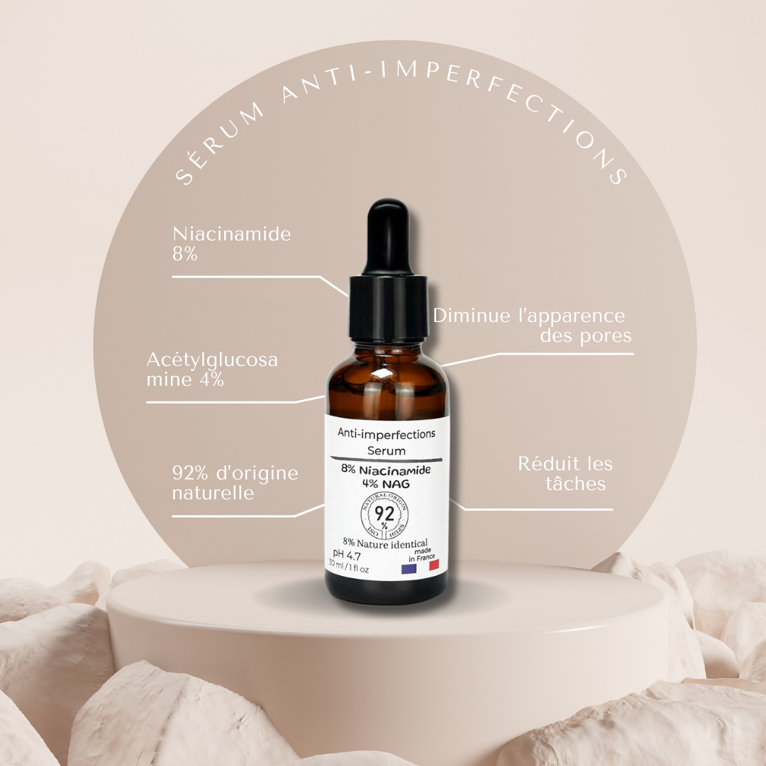 Sérum anti-imperfections niacinamide